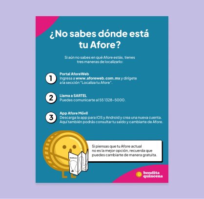 Infografía BQ
